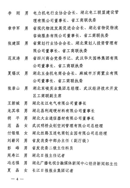 【新闻】李新华会长受聘担任湖北省法治化营商环境监督员(图2)
