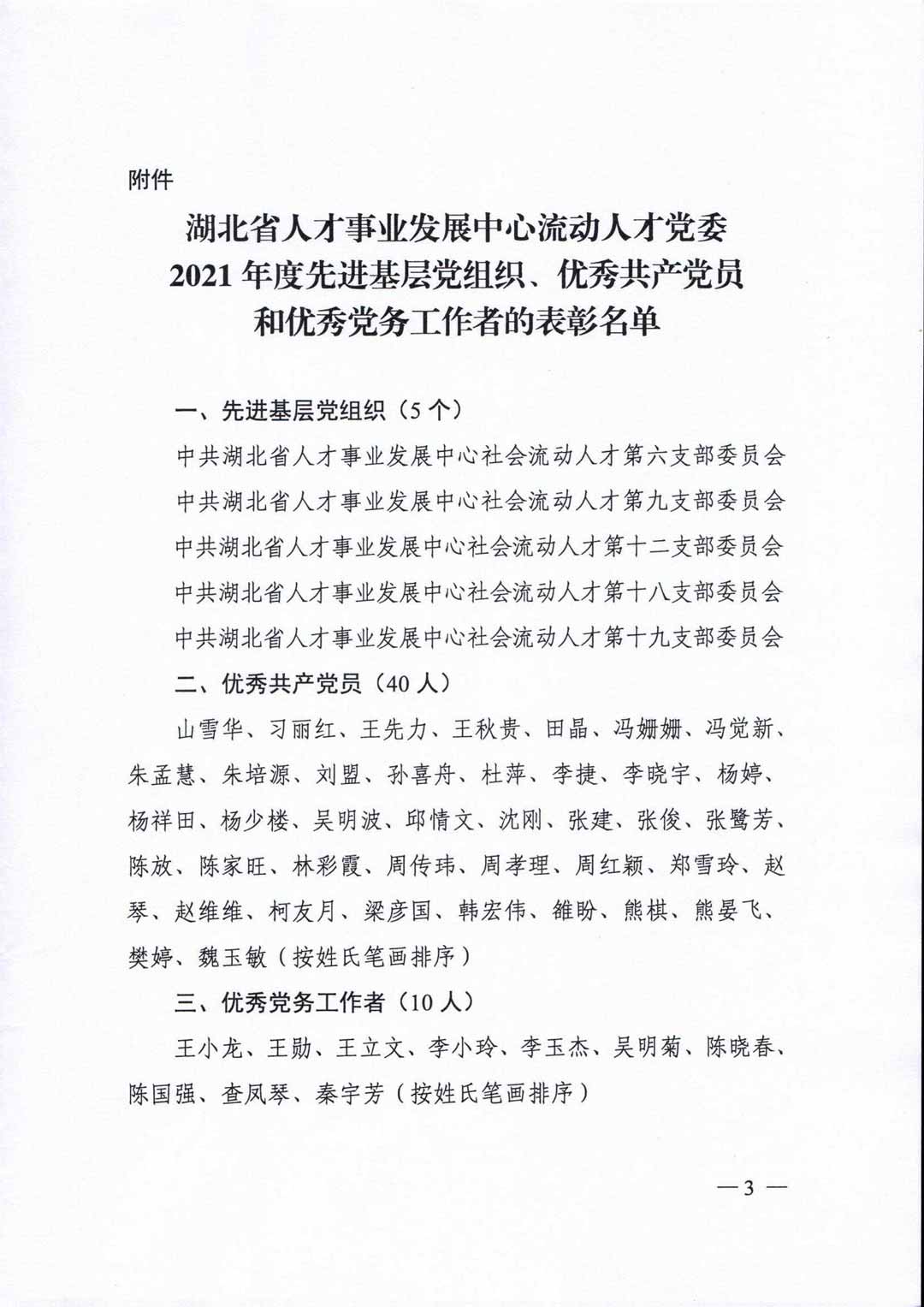 【新闻】湖北中部人才交流有限公司党组织及4名优秀党员获省人才事业发展中心流动人才党委通报表彰(图3)